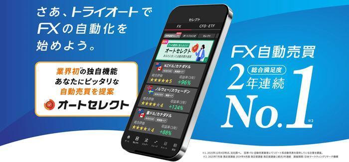 インヴァスト証券：トライオートFXは自動売買No.1の実績