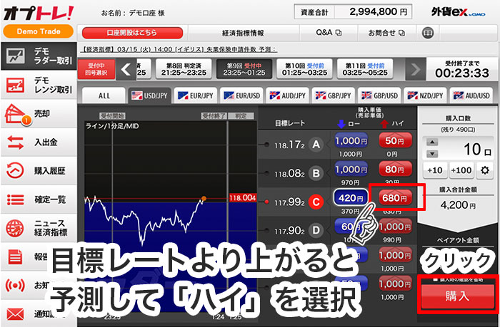 未経験者歓迎】バイナリーオプションのやり方！簡単5STEPで解説｜資産形成ゴールドオンライン