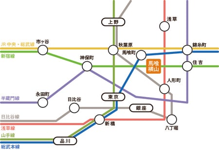 [図表1]路線の異なる4つの駅が使える交通至便なエリア