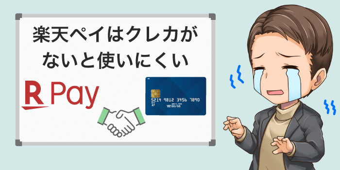 楽天ペイのデメリットはクレkがないと使いにく