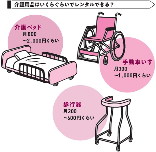 出典：『あなたと家族を守る　がんと診断されたら最初に読む本』（KADOKAWA）より抜粋