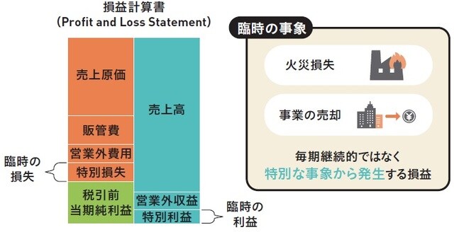 （C）OTE_WALK 2020