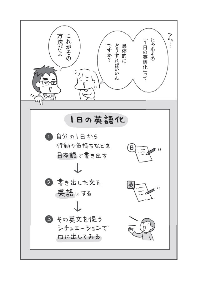 フクチマミ・高橋基治著『マンガでおさらい中学英語　英会話スタート編』（KADOKAWA）より