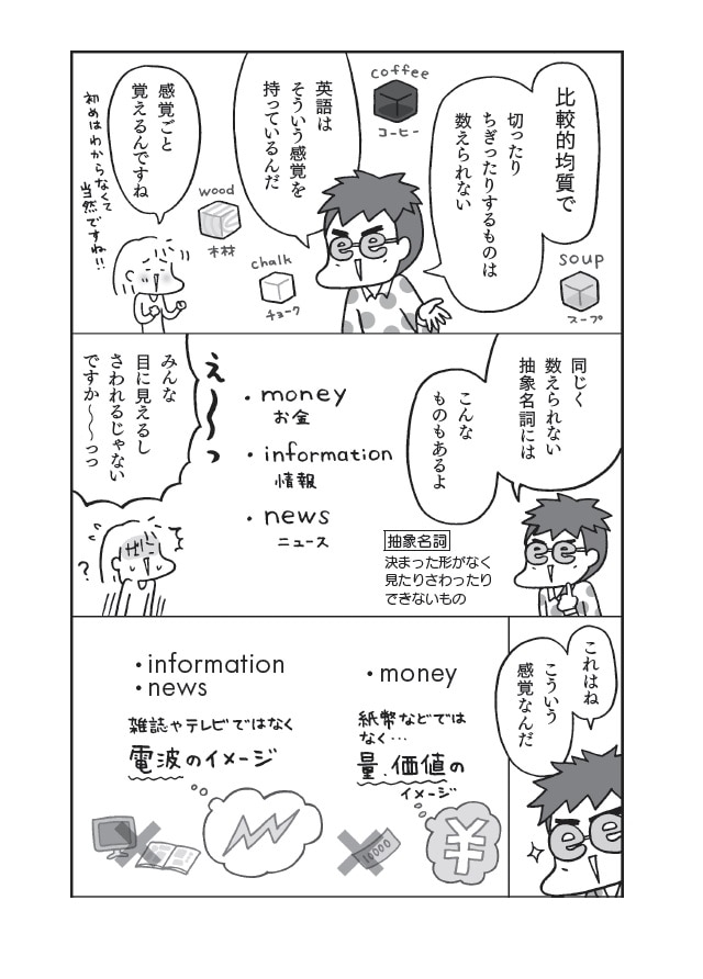 フクチマミ・高橋基治著『マンガでおさらい中学英語』(KADOKAWA)より