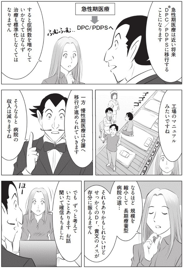 ＊DPC/PDPS…疾病1日あたりの包括支払い方式。患者の病名や治療内容に応じて診断群を分類し、分類ごとに1日あたりの入院費用を定めた医療費の計算方式。