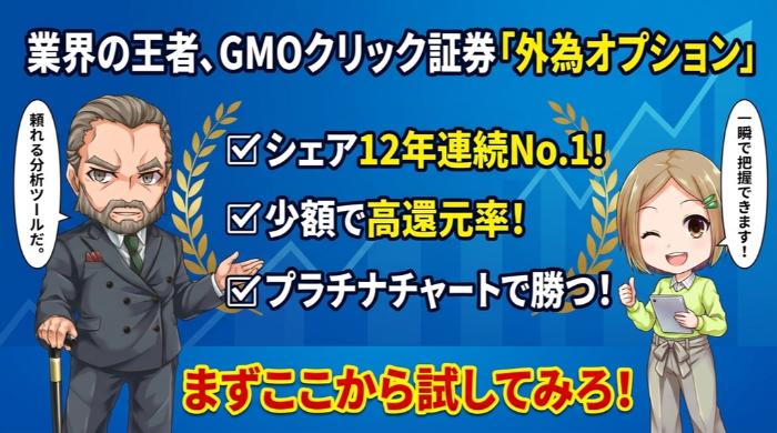 GMOクリック証券「外為オプション」