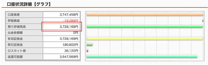 千差万別】EAを使えばFXで勝てる？初心者におすすめの自動売買｜資産形成ゴールドオンライン