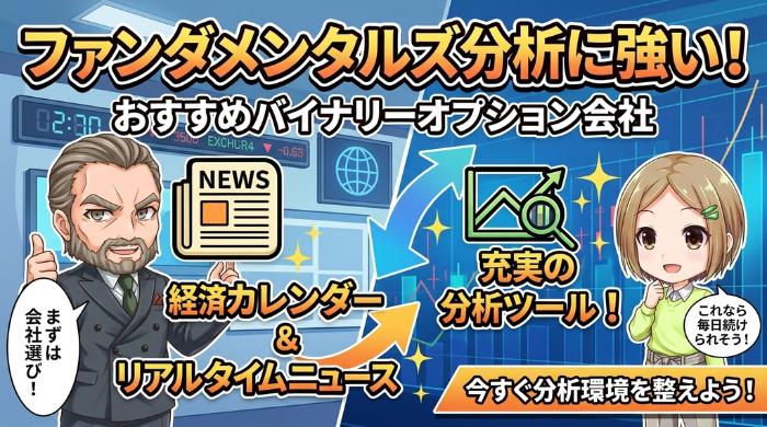 ファンダメンタルズ分析に強い、おすすめバイナリーオプション会社