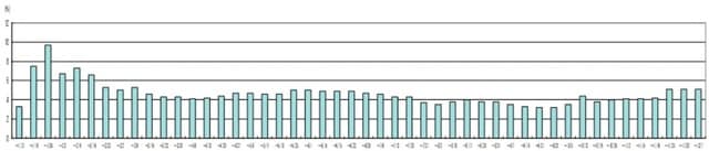 出所：JRA（日本中央競馬会）