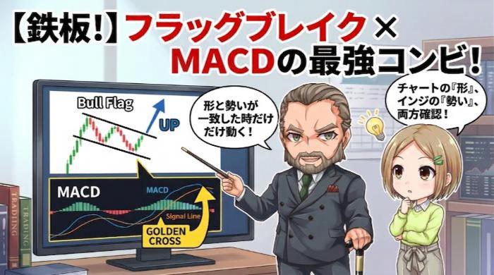 フラッグブレイク × MACDの組み合わせ例