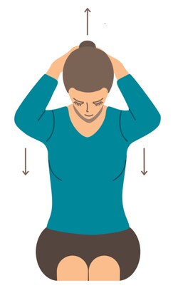 ［図表5］首を強化するトレーニング2-1