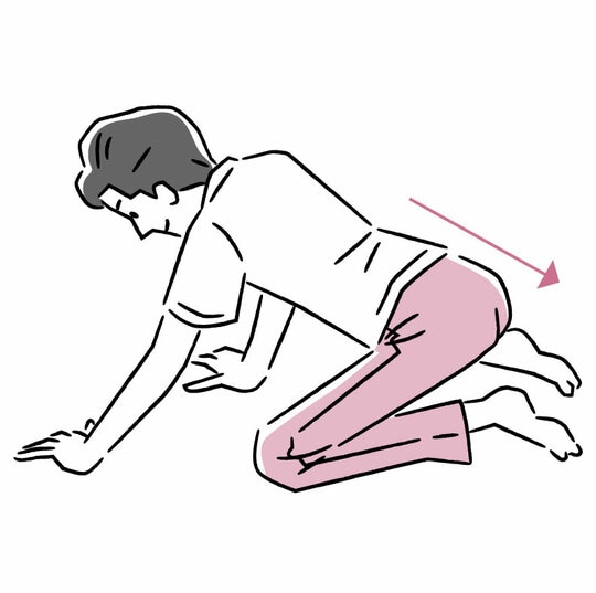 ［図表5］「屈曲」「外旋」のストレッチ