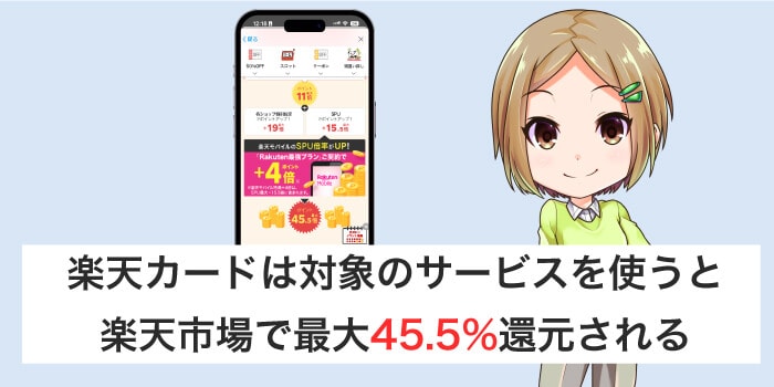 楽天カードは還元率を楽天市場で上げると最大45.5%までポイントがもらえる
