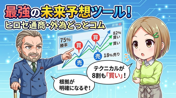 最強の未来予想ツール