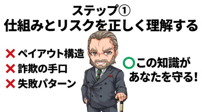 仕組みとリスクを正しく理解する