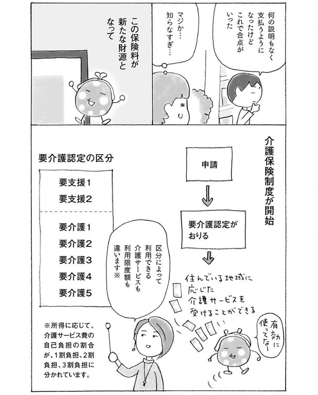 『マンガで解決　親の介護とお金が不安です』（主婦の友社）より