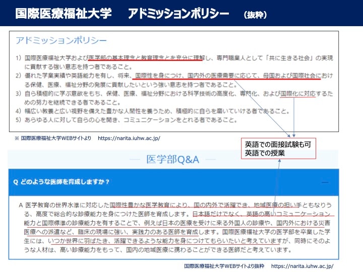 アドミッション・ポリシーの例＝メディカルラボ提供