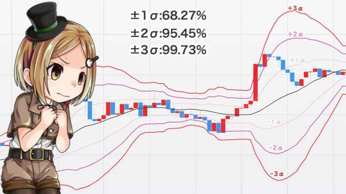 【簡単】FXトレード初心者に教えたい7つの知識とボリバン順張り手法