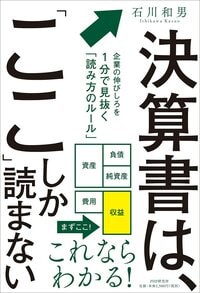 決算書は、「ここ」しか読まない 企業の伸びしろを1分で見抜く「読み方のルール」