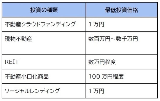 画像:『OWNERS.COM』より引用