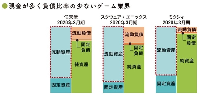 （C）OTE_WALK 2022