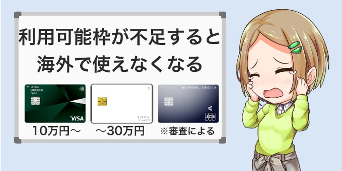 利用可能枠に空きがないと海外で使えない