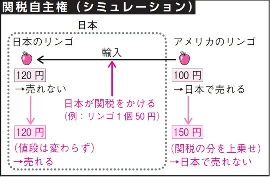 出所：『大人の教養　面白いほどわかる日本史』（KADOKAWA）より抜粋