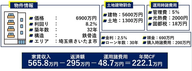 （株）新日本コンサルティング Copyright 2023 New Japan Consulting All Rights Reserved 禁無断転載