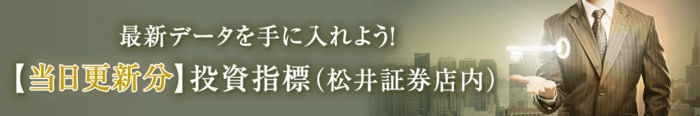 信用評価損益率