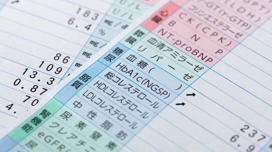 心疾患だけではない…「心不全につながる病気」の怖い共通点【医師が解説】
