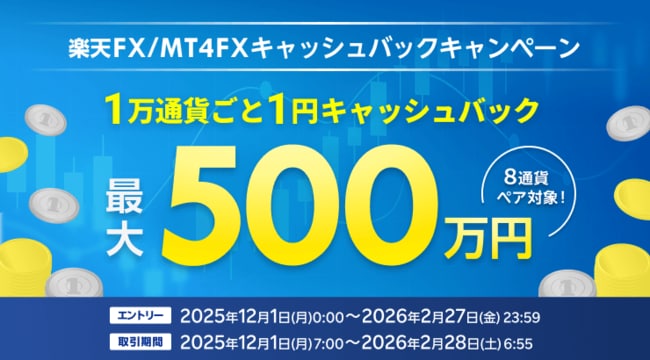 FX取引応援！8通貨ペア対象！最大500万円キャッシュバックキャンペーン！