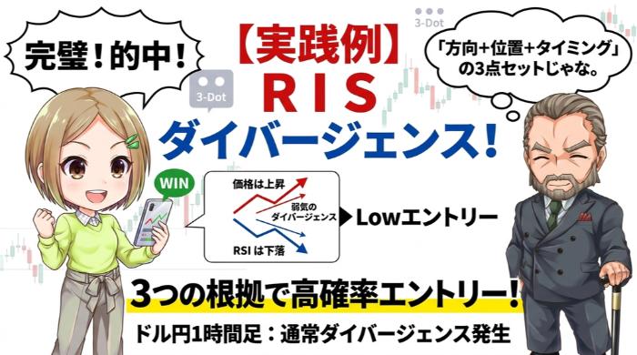 ドル円1時間足のRSIダイバージェンスからのLowエントリー