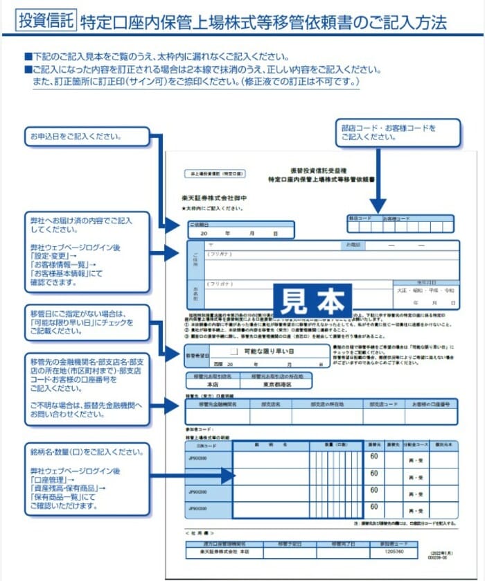 投信口座振替依頼書の記入時の注意点