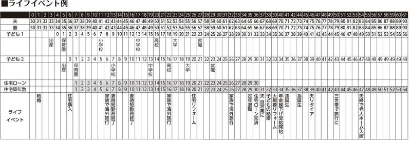マネーディアセオリー株式会社作成