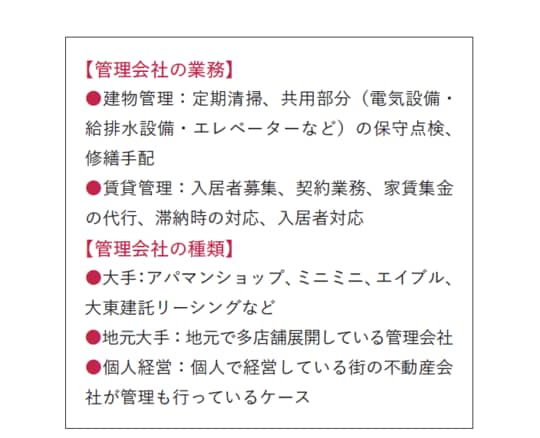 出所：『不動産投資 絶対にやってはいけない39の落とし穴』（マネジメント社）より抜粋 