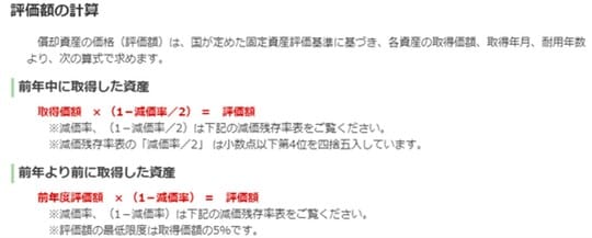 出所：兵庫県西宮市HP