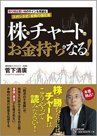 株とチャートでお金持ちになる！
