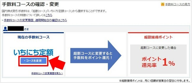 現在の手数料コースの確認方法と変更手順③