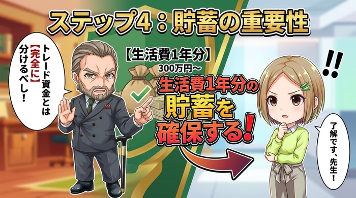 生活費1年分の貯蓄を確保