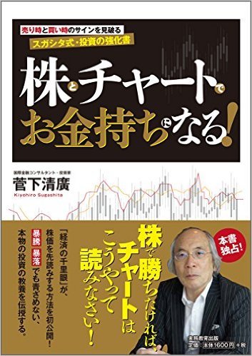 株とチャートでお金持ちになる！