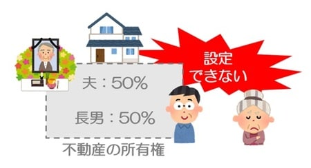 親子の共同名義の場合注意