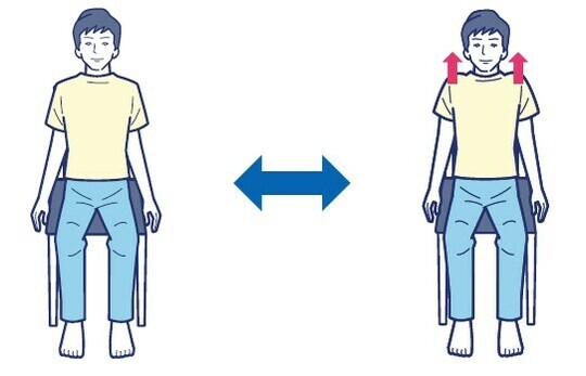 ［図表3］両肩をすくめるストレッチ