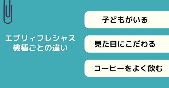 エブリィフレシャス機種ごとの違い