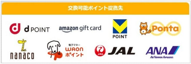 マネックスポイントの交換可能ポイント提携先