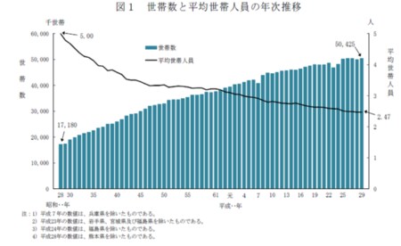 出典：特掃隊HP HOW TO コラム
