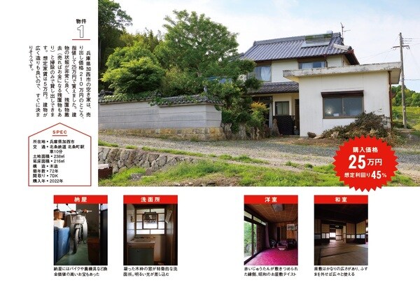 椙田拓也氏、カネコツトム氏の著書「空き家」で儲ける！　驚異の利回り100％不動産投資術』（宝島社）より。