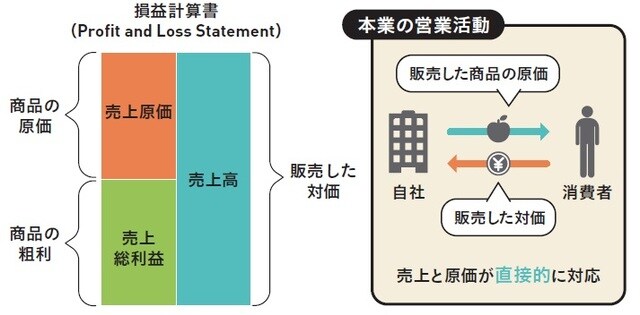 （C）OTE_WALK 2020