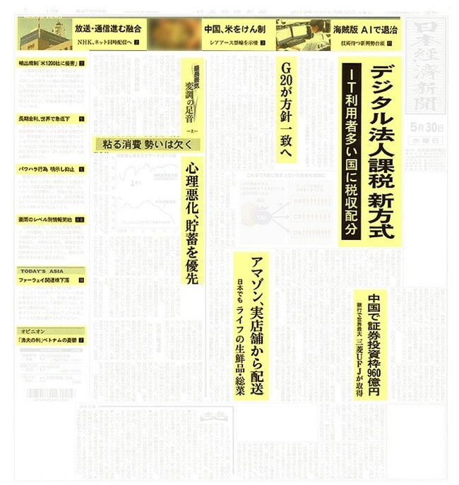 日経新聞を見出しだけ読むとどうなるかを表した画像