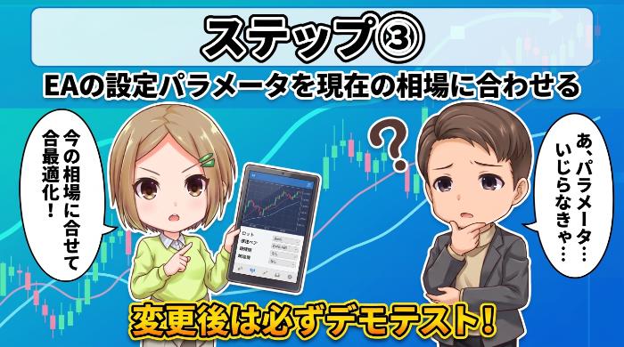 複数の相場環境での勝率を確認しろ