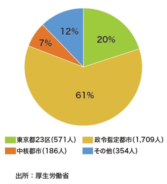 出所：『データで読み解く「日本経済」のリアル【エンタメ・スポーツ・事件編】』（ゴールドオンライン新書）より抜粋